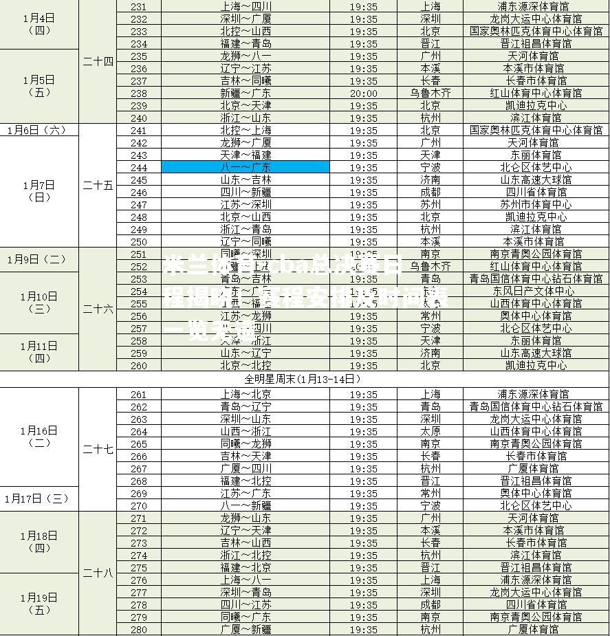 cba总决赛日程揭晓！赛程安排及时间表一览无遗