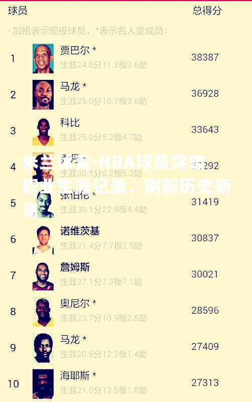 NBA球员突破职业生涯记录，刷新历史新高