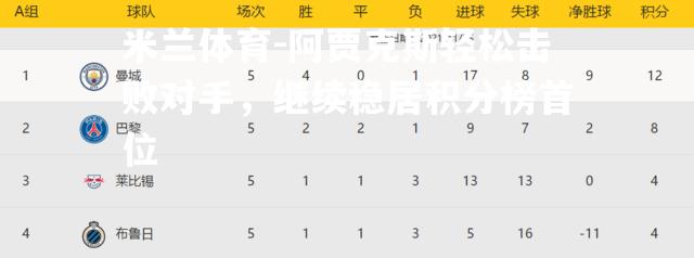 阿贾克斯轻松击败对手，继续稳居积分榜首位