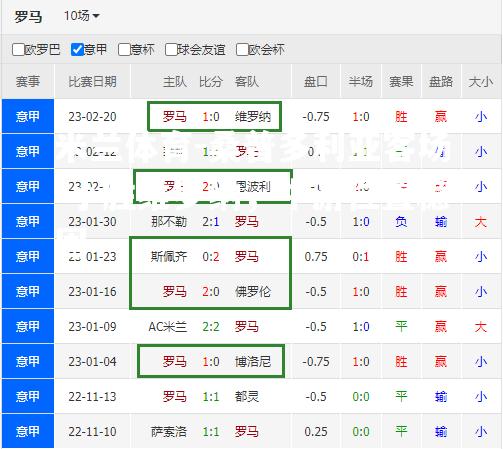 桑普多利亚客场-小胜维罗纳，中游位置稳固