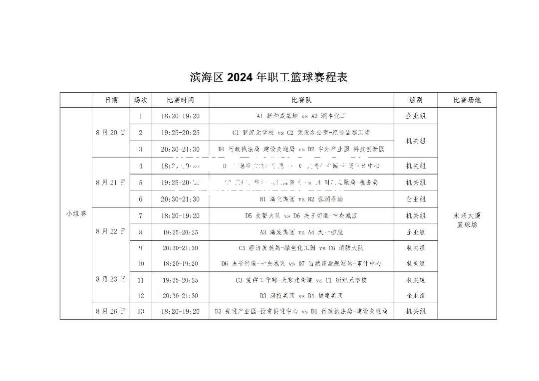 篮球场风云变幻，全新的比赛日程公布