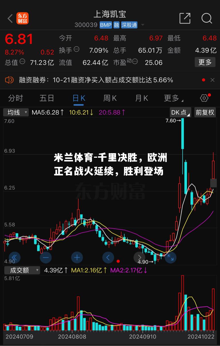 千里决胜，欧洲正名战火延续，胜利登场