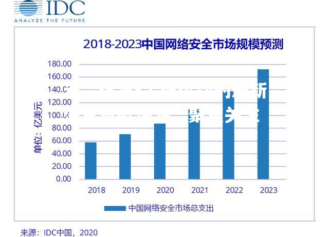 足球运动的最新消息再掀热潮，聚焦关注