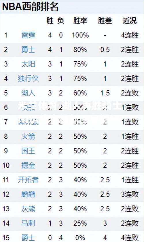 湖人再胜骑士，NBA比赛最新困局揭秘