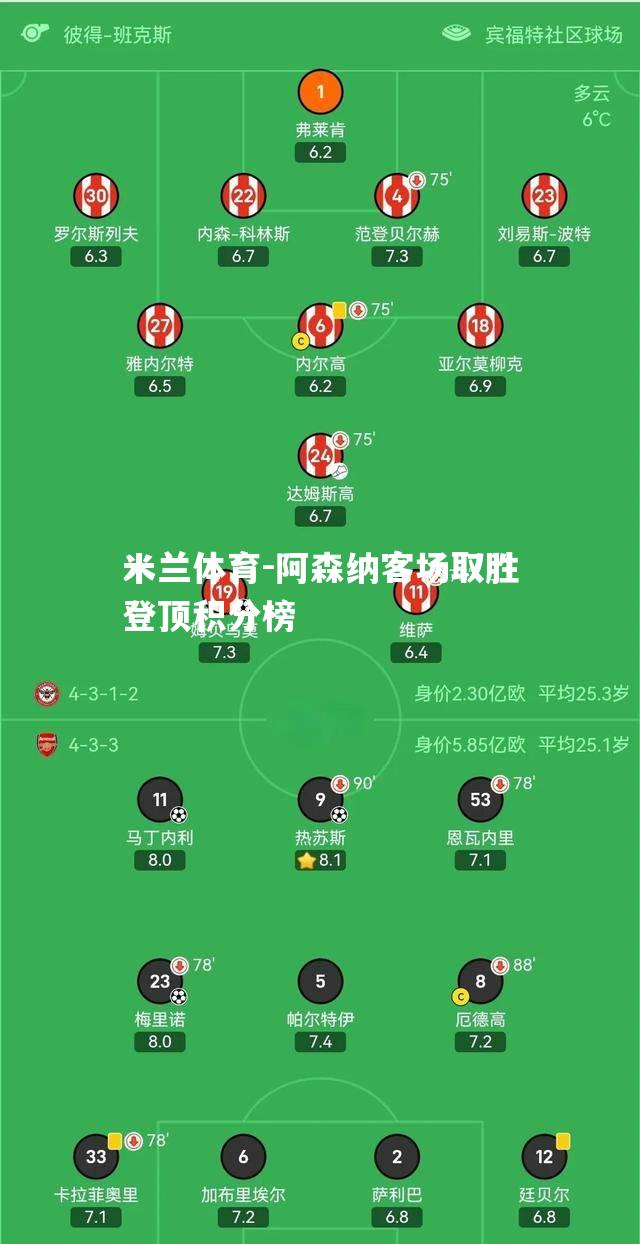 阿森纳客场取胜登顶积分榜